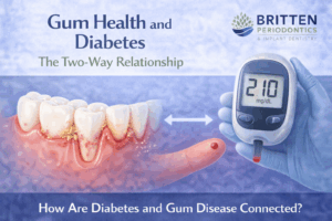 Illustration showing the two-way relationship between gum disease and diabetes, with inflamed gums connected to elevated blood sugar levels, featuring the Britten Periodontics and Implant Dentistry logo.